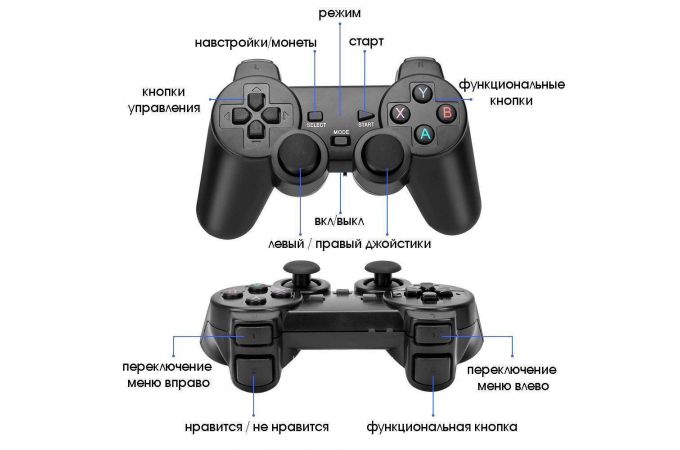 Игровая приставка Орбита OT-TYG08 (8/16/32 bit)