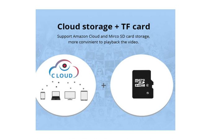 Видеокамера IP WI-FI Орбита OT-VNI20 (С291) (белый)