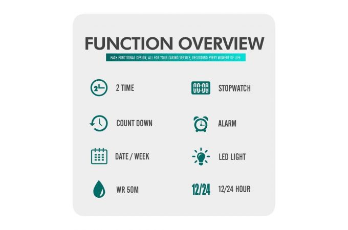 Часы наручные Skmei 1683 (бирюзовый)