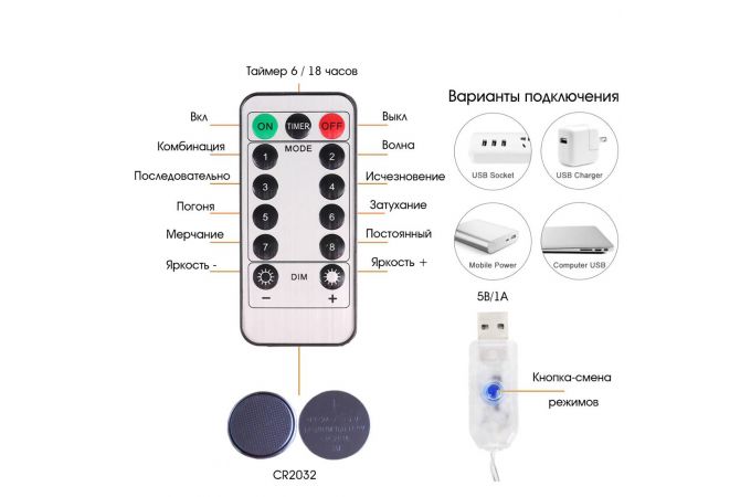 Гирлянда LED Огонек OG-LDG21 Белая-теплая (10м,USB)