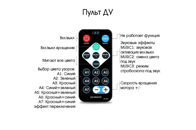 Световая установка Огонек OG-LDS16  БЕЗ ПУЛЬТА