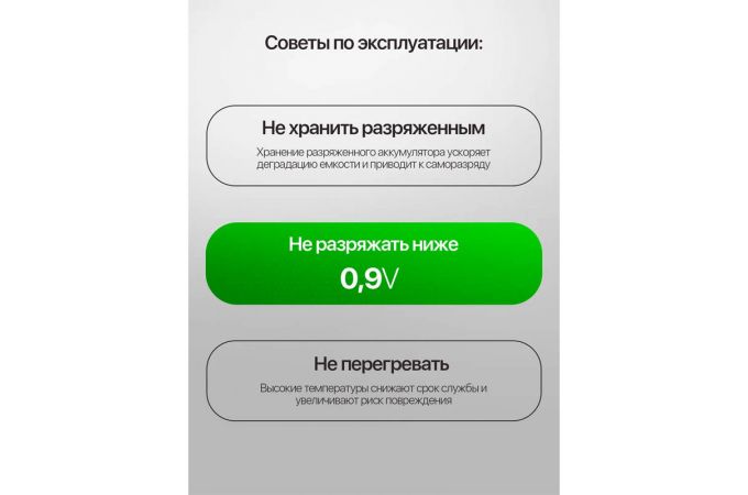 Аккумулятор Орбита AA R6 PREMIUM (2000mAh,Ni-MH,1.2V) (УПАКОВКА 10шт)