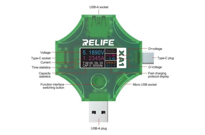 Тестер заряда RELIFE XA1 USB/ Type-C