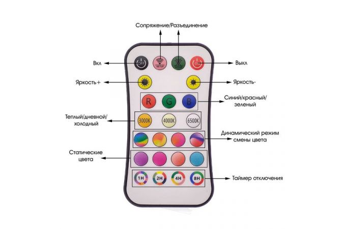 Потолочный светильник Огонек OG-LDP31 30см светодиодный RGB (24Вт, 2700-6500К, 220В)