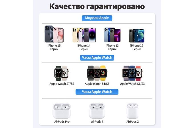 Беспроводное зарядное устройство XO CX027 Cell Phone/Apple Watch/TWS Headset 3-in-1 15W Black