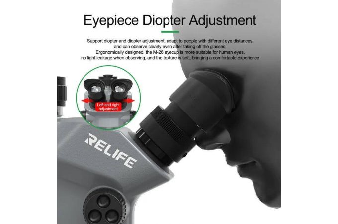 Микроскоп RELIFE RL-M5T Pro-B11 (тринокуляр)/ 0.5X CTV