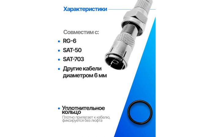 Гнездо ТВ Орбита OT-AVT20 с F разъемом