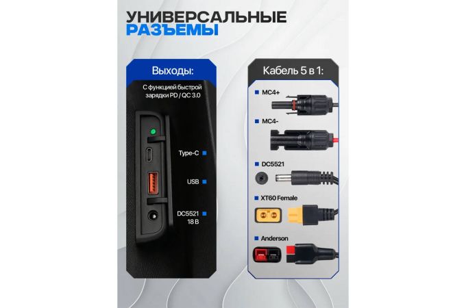Орбита OT-SMP03 Солнечная батарея (100W, 18В)