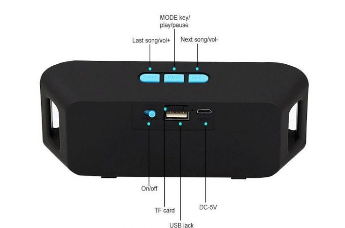 Портативная беспроводная колонка Орбита OT-SPB74(H988) BT У