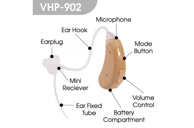 Усилитель звука для слабослышащих цифровой PM-902 (заушный)