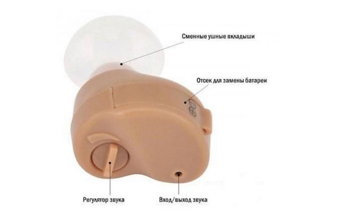 Усилитель звука для слабослышащих цифровой XINGMA XM-900A (внутриушной)