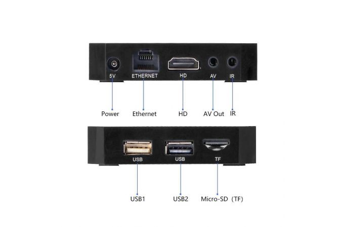 Игровая приставка Орбита OT-TYG08 (8/16/32 bit)