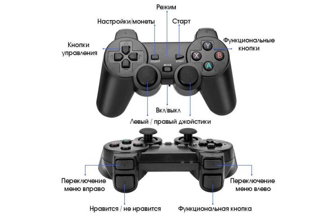 Игровая приставка Орбита OT-TYG08 (8/16/32 bit)