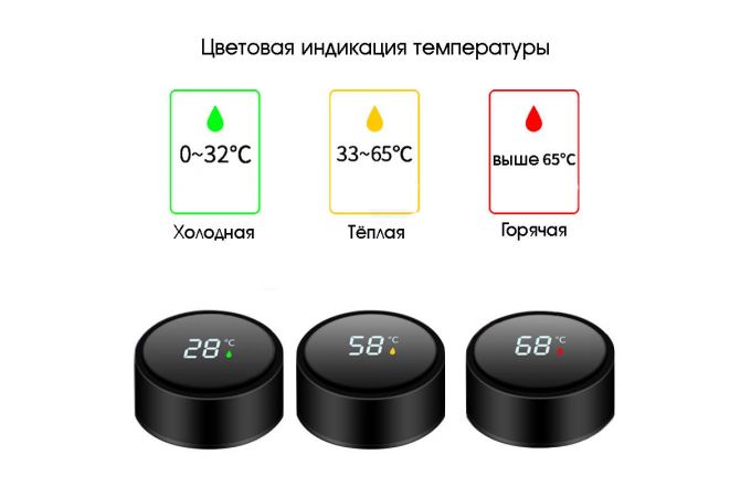 Термос Огонек OG-HOG06 умный с датчиком температуры (500мл) черный