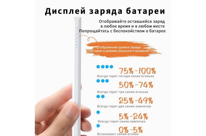 Стилус XO ST-08 Magnetic Capacitive Pen for Ipad Prevents False Contacts White