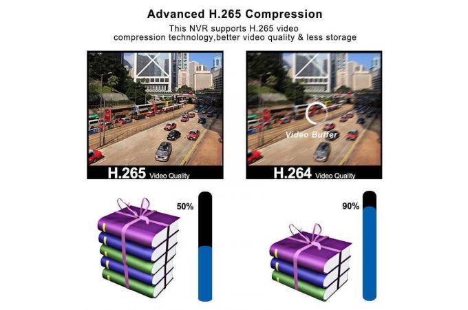 Видеорегистратор Орбита OT-VNR16 AHD (8 камер, 5Мр-N)