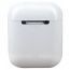 Наушники вакуумные беспроводные Perfeo BT TWS PODZ PF_A4314 (у) автосопряжение Bluetooth (белый)
