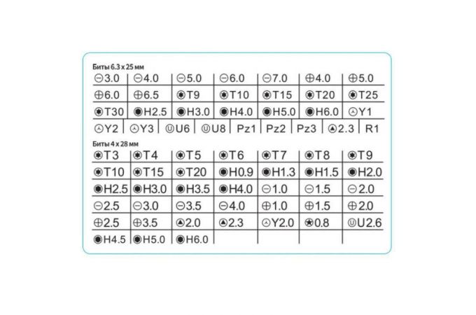 Набор инструмента отверток Perfeo Frank с битами (насадками) 73 в 1 (PF_A4879)