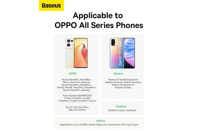 Кабель USB - USB Type-C BASEUS Superior Series (SUPERVOOC) Fast Charging 65W, 2 м, белый