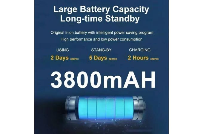 Рация Baofeng UV-5RM (UHF/VHF)