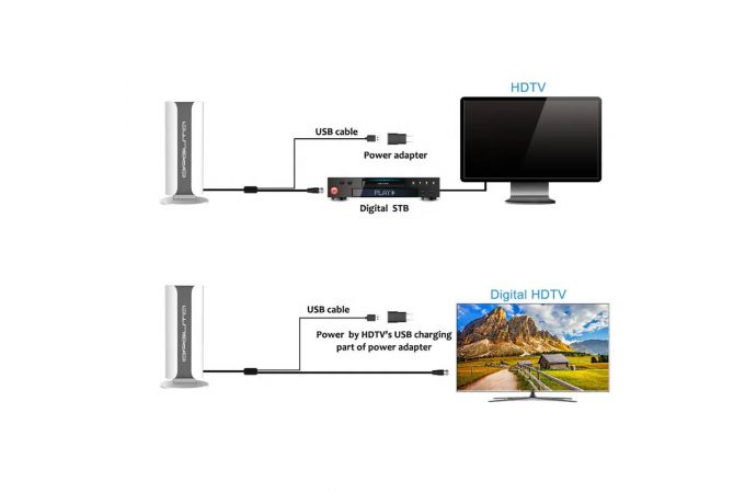 Антенна ТВ комнатная с усилителем Орбита OT-ANT12 (USB,28дБ)