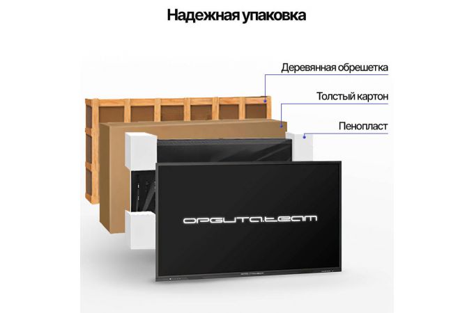 Интерактивная панель ОРБИТА OT-HOT01 (75 дюймов)