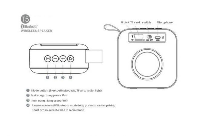 Портативная беспроводная колонка T5