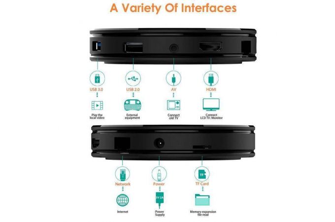 Медиа плеер Орбита OT-DVB20 (Cortex A53, Android9,0, 2Гб, Flash 16ГБ, Wi-Fi)