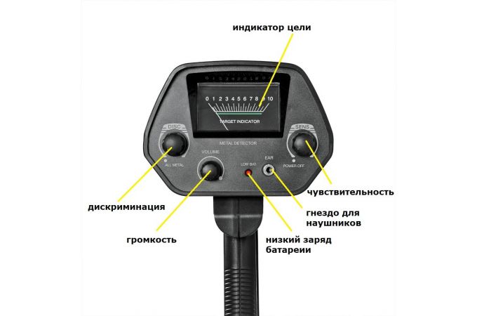 Металлоискатель Орбита OT-VNP16 ручной