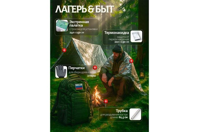 Патриот PT-TRS19 рюкзак тактический