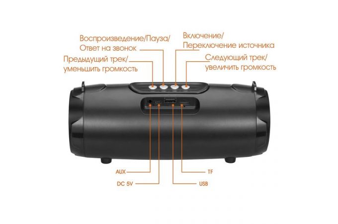 Портативная беспроводная колонка Орбита OT-SPB125 (золотистый)