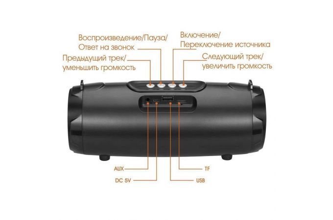 Портативная беспроводная колонка Орбита OT-SPB125 (серый)