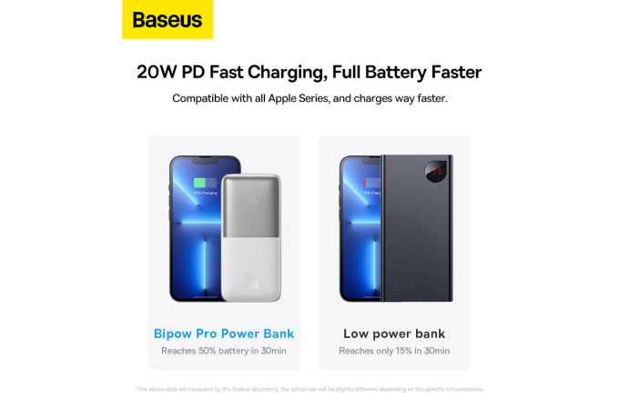 Универсальный дополнительный аккумулятор Power Bank BASEUS Bipow Pro 20W Overseas Edition, 3A, 10000 мАч (белый)