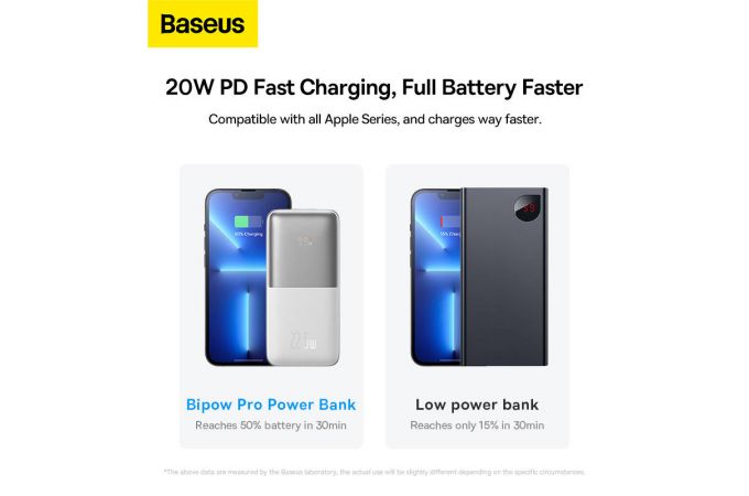 Универсальный дополнительный аккумулятор Power Bank BASEUS Bipow Pro 22.5W, 3A, 10000 мАч (белый)