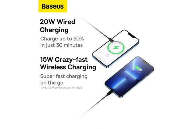 Универсальный дополнительный аккумулятор Power Bank BASEUS Magnetic Bracket Wireless Charging 20W Overseas Edition, 3A, 10000 мАч (белый)