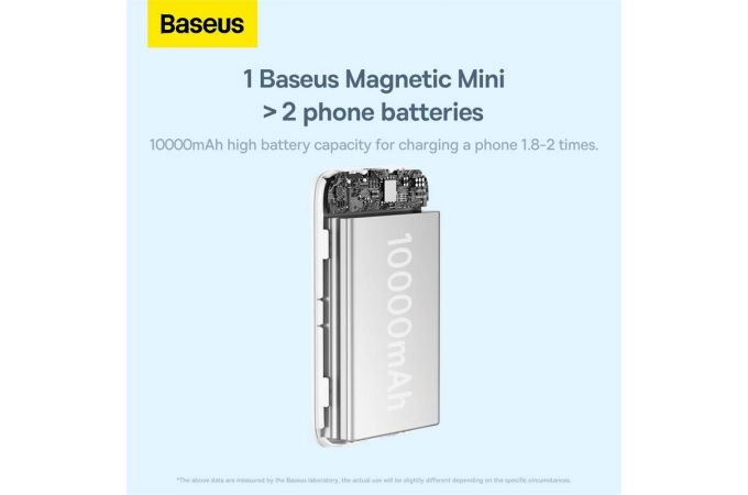 Универсальный дополнительный аккумулятор Power Bank BASEUS Magnetic Mini Wireless Charging 20W, 3A, 10000 мАч (белый)