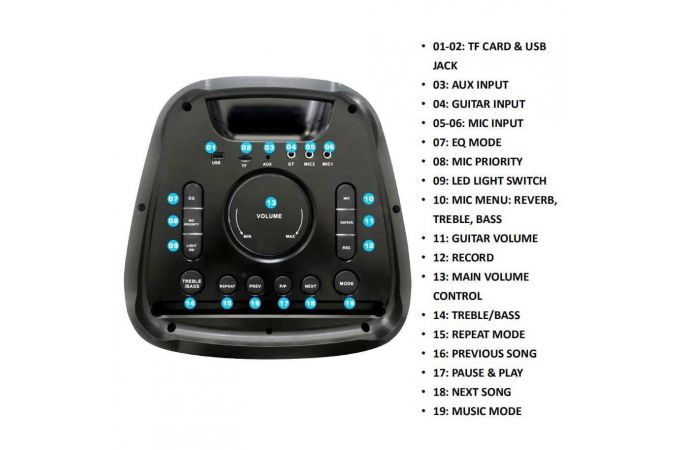 Активная напольная акустика Орбита OT-SPF08