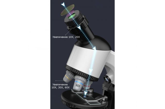 Орбита OT-INL83 Белый мискроскоп детский