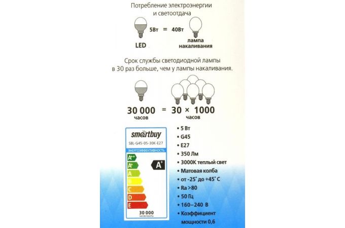 Лампа светодиодная Smartbuy шар G45 E27 5W (350lm) 3000K матовый пластик SBL-G45-05-30K-E27